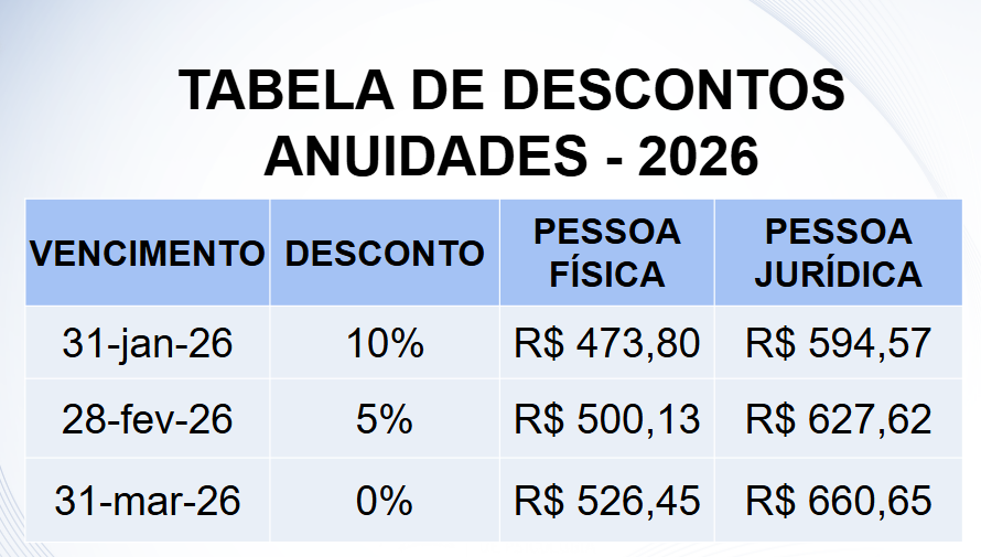 tabela 1.png